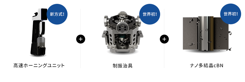 新方式! 新開発ホーニング 加⼯ユニット + 世界初! 高速加工対応治具 + 世界初! 新開発砥石