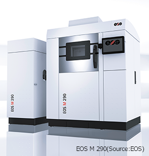 EOS M 290 Laser (400 W × 1)